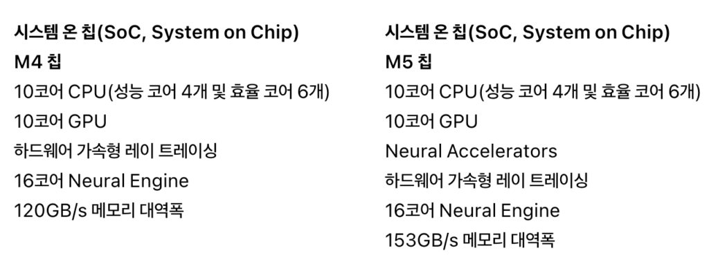 screenshot 2025 10 30 at 5.09.50\u202fpm